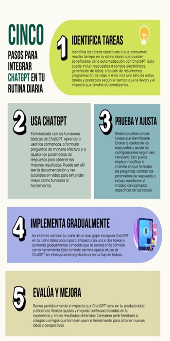 chatgpt reflexión cómo usar como diario personal herramienta (3)